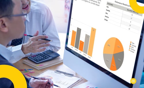 Understand Your App’s Performance