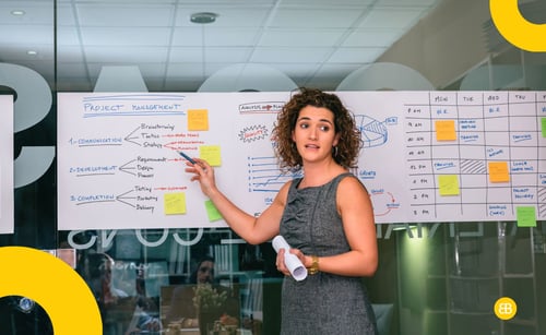 The Project Manager’s Role in Preventing Scope Creep
