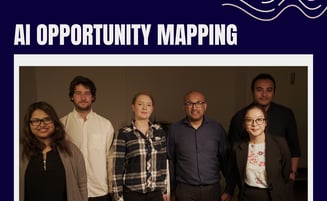  AI Opportunity Mapping: Find Where AI Creates Real Business Value 