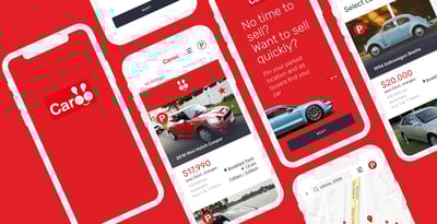 How Caroo Closed the Gap Between Browsing and Buying