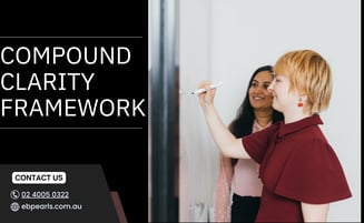  Phase One, Phase Two, Phase Three: The Compounding Clarity Framework 