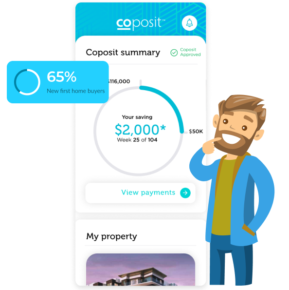 Coposit