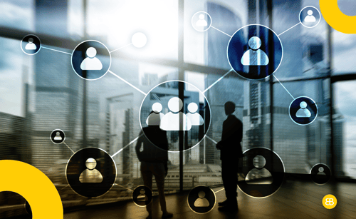 Human-Centered Design