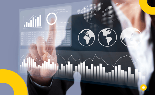 Key Performance Indicators