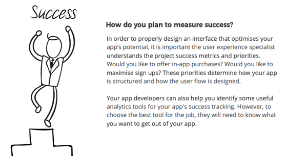 Measuring-success