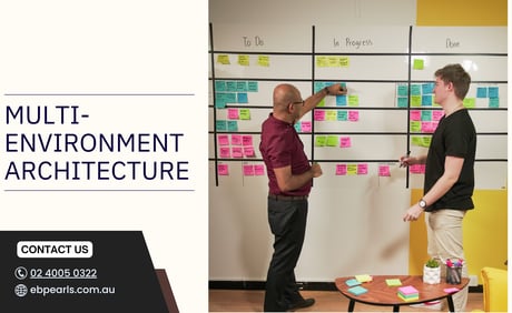 Multi-Environment Architecture: Separate Dev, Staging, and Production Properly