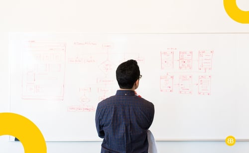 No Idea Yet? Here’s Where Great Startups Start