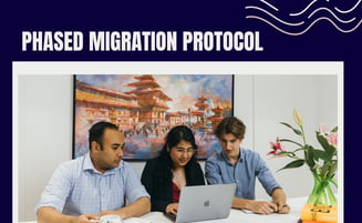  Phased Migration Protocol: Move Workloads in the Right Order 