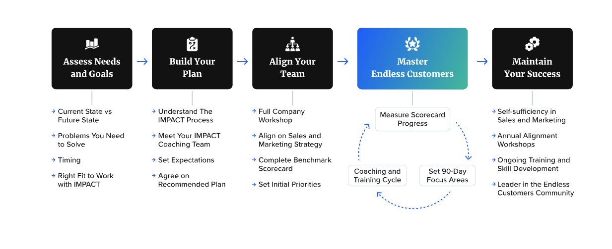 Screenshot 2026-02-15 at 12.40.42 pm