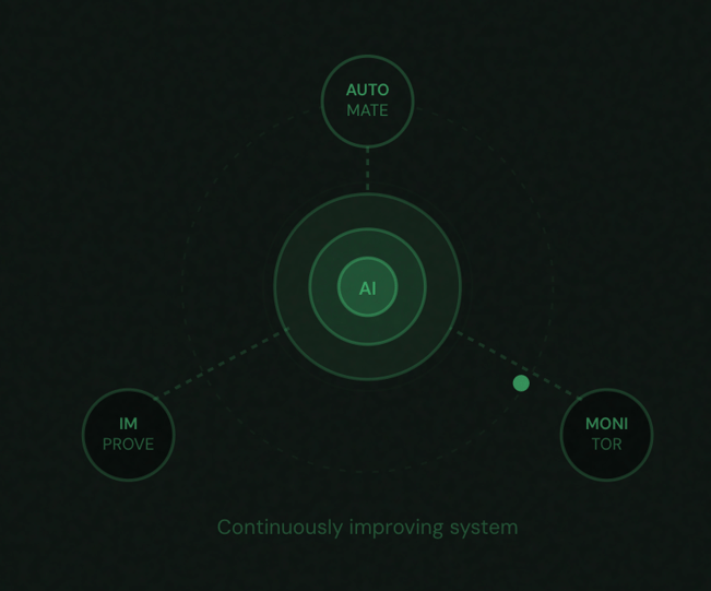 Screenshot 2026-04-06 at 12.24.18 pm