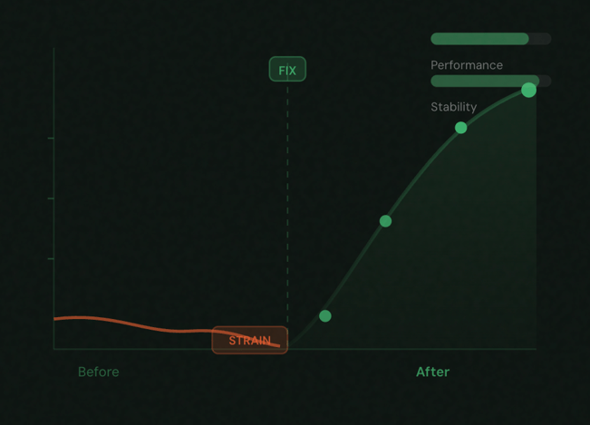 Screenshot 2026-04-06 at 12.29.18 pm