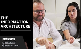  The Information Architecture Session: Lock the Structure Before You Design 
