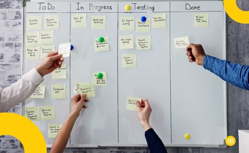 The Prototyping Process
