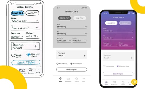 Types of Prototypes (And When to Use Each One)