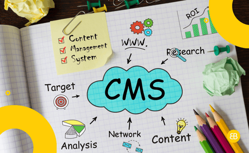 CMS