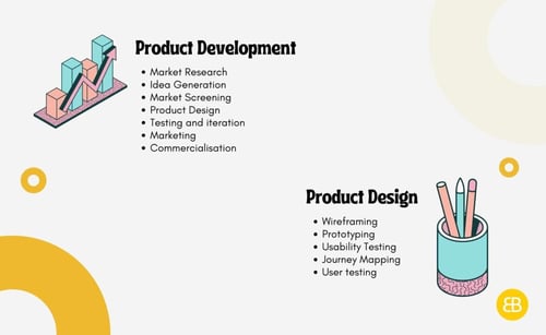 What Is The Difference Between Product Design And Development?