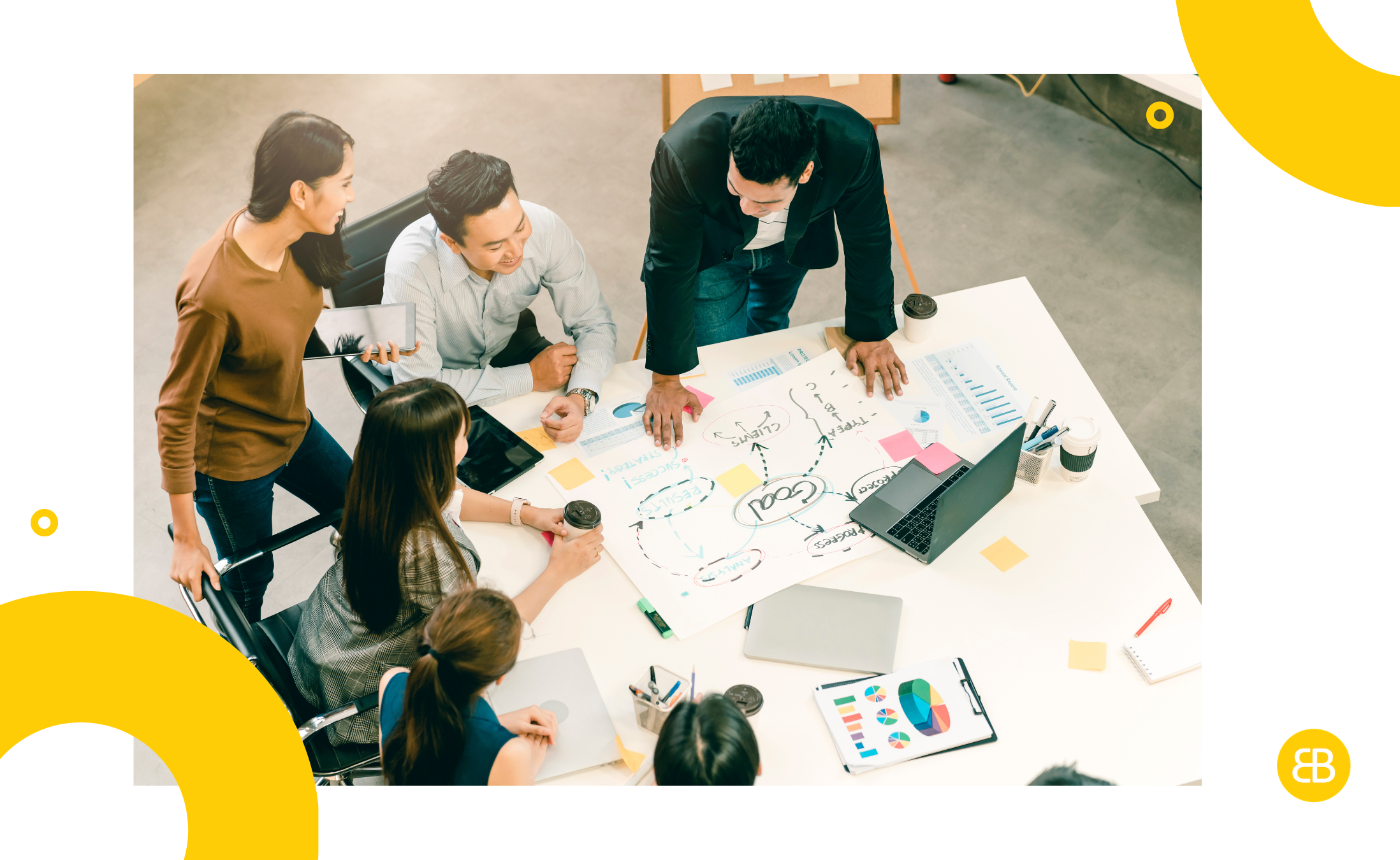 App Development Roadmap in App Development: Steps & Strategies