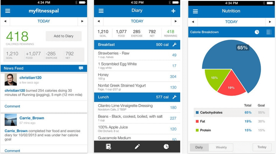 Myfitnesspal