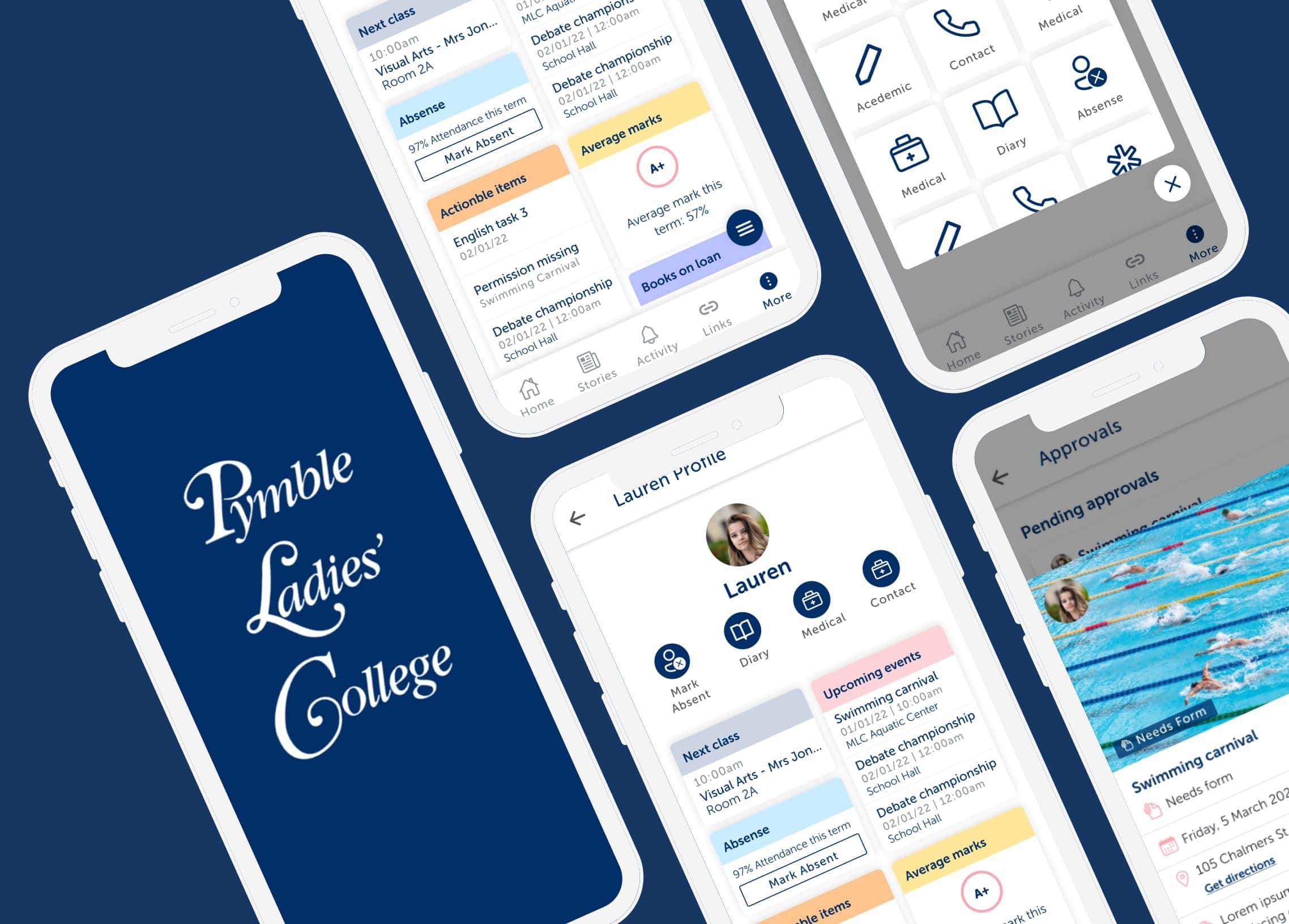 Empowering Parent Engagement through Pymble Ladies College Mobile App