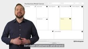 Episode 10: The Business Model Canvas Basics