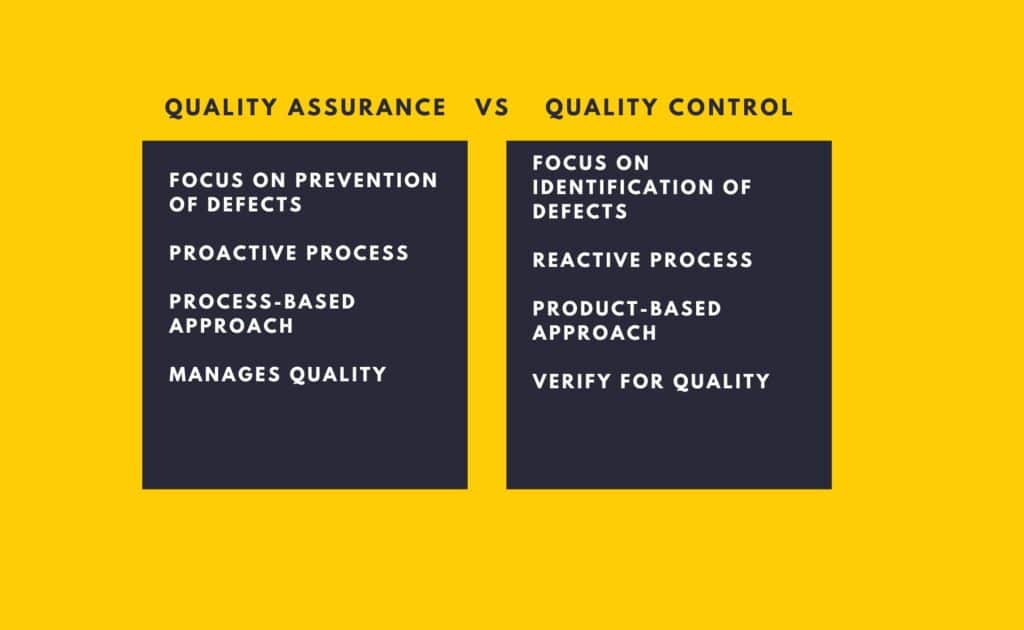 Quality Control Vs Quality Assurance