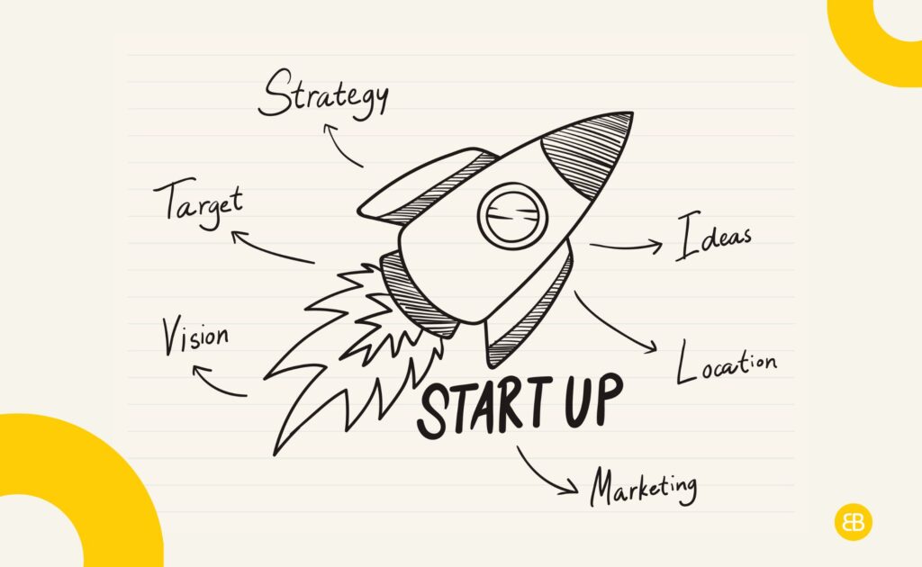 Why Do Startups Businesses Fail